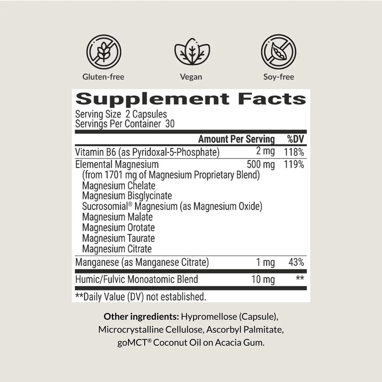 Official BIOptimizers version 4.2 supplement facts label